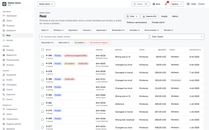 Pagina resi in Keel: richieste di reso con ordine, motivo, esito, importo e stato del workflow