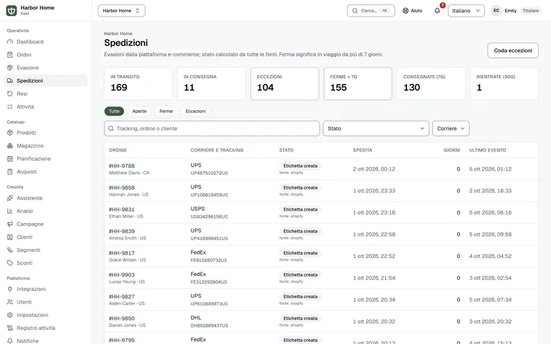 Pagina spedizioni in Keel: contatori per in transito, in consegna, eccezioni, ferme, consegnate e rese, con lista di ordini, corrieri e numeri di tracking